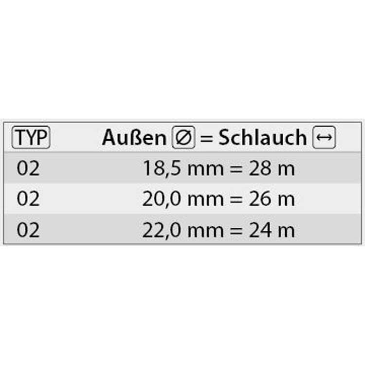Schlauchtrommel Automatik 534